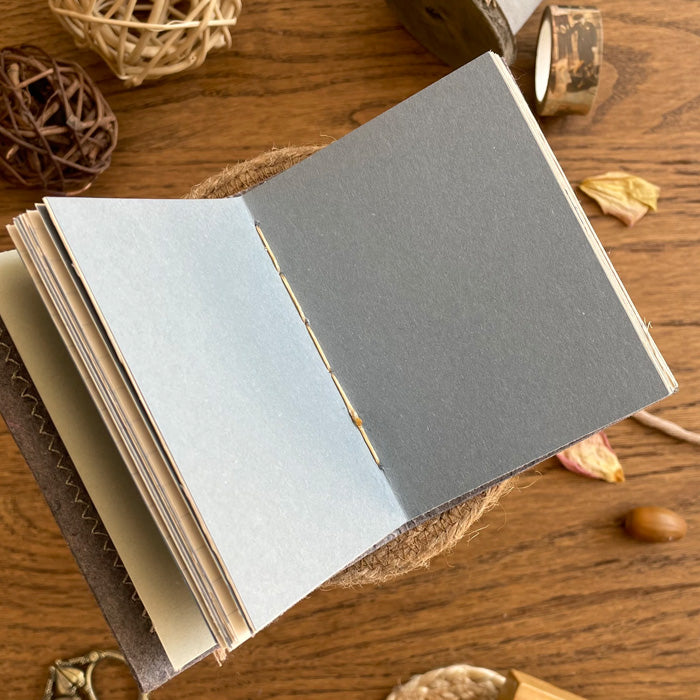 Recyclable Craft Paper